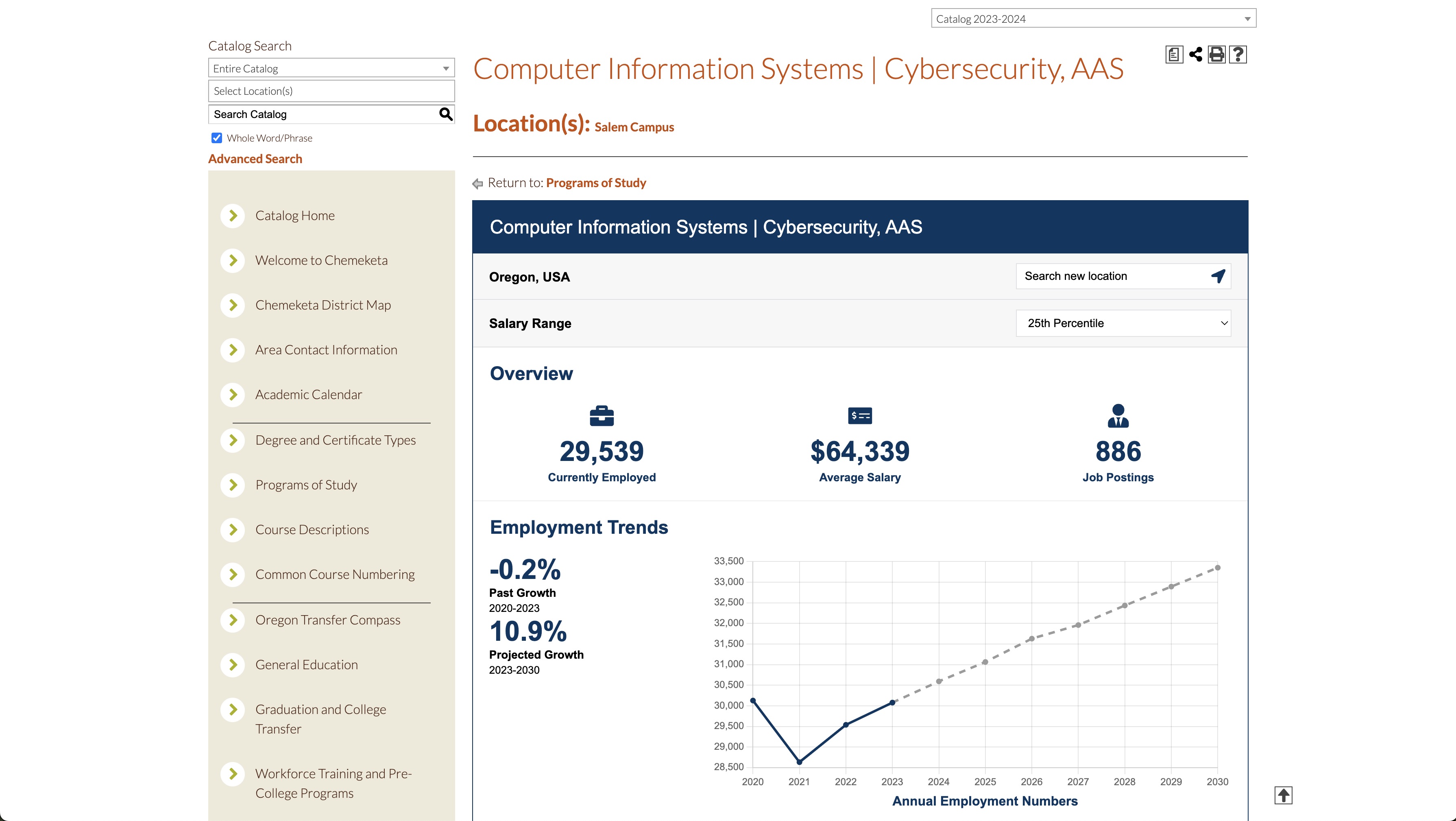 chemeketa university catalog 3