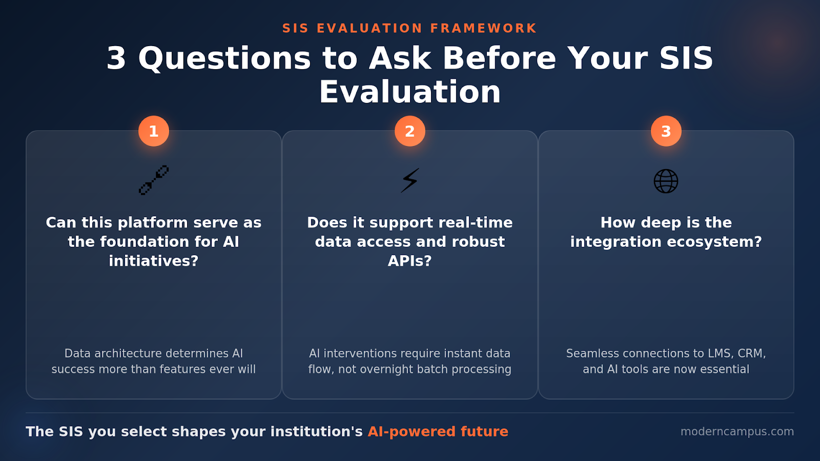 questions to ask vendors