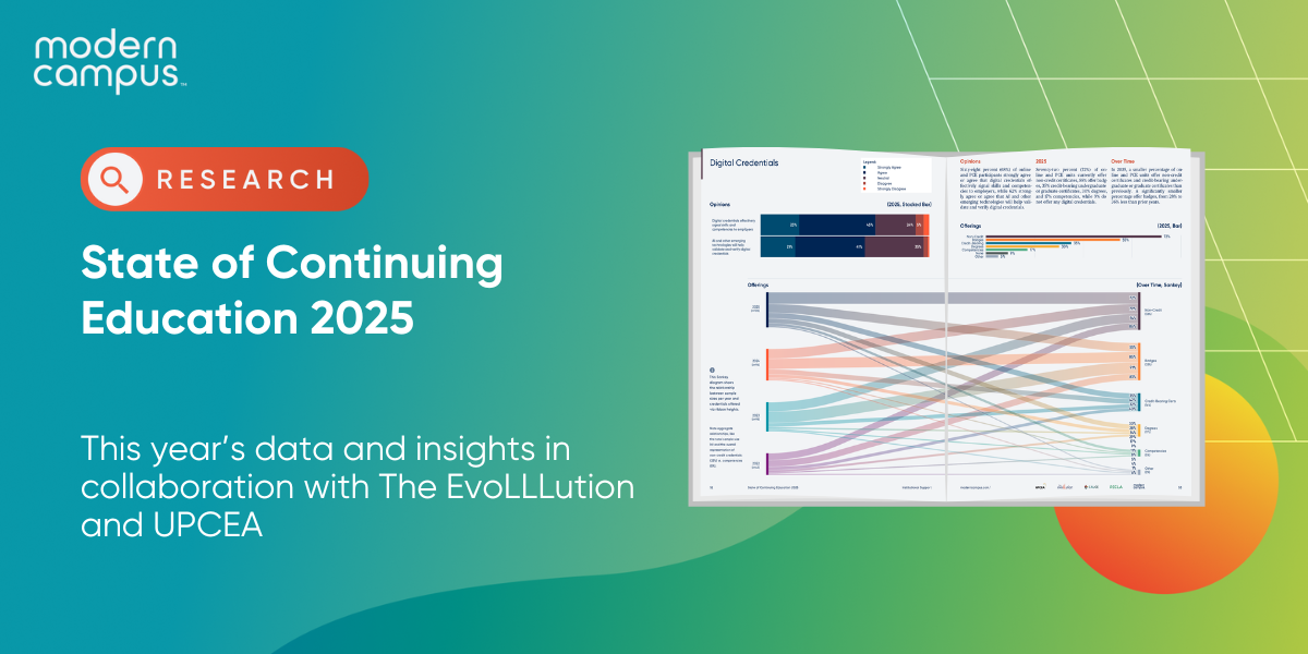 research report: State of Continuing Education 2024, in collaboration with UPCEA and The EvoLLLution